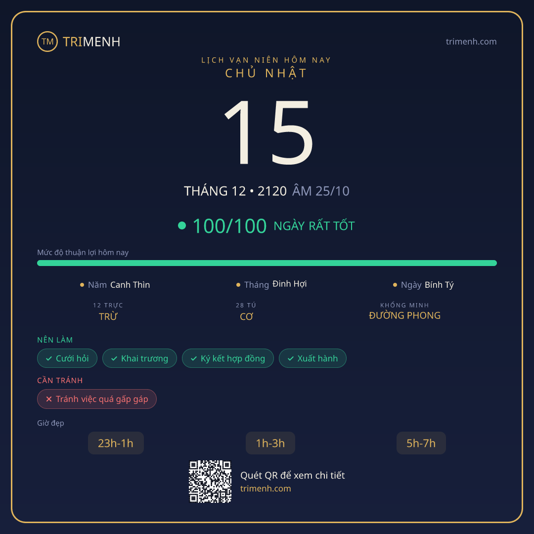 Ảnh lịch ngày 15/12/2120