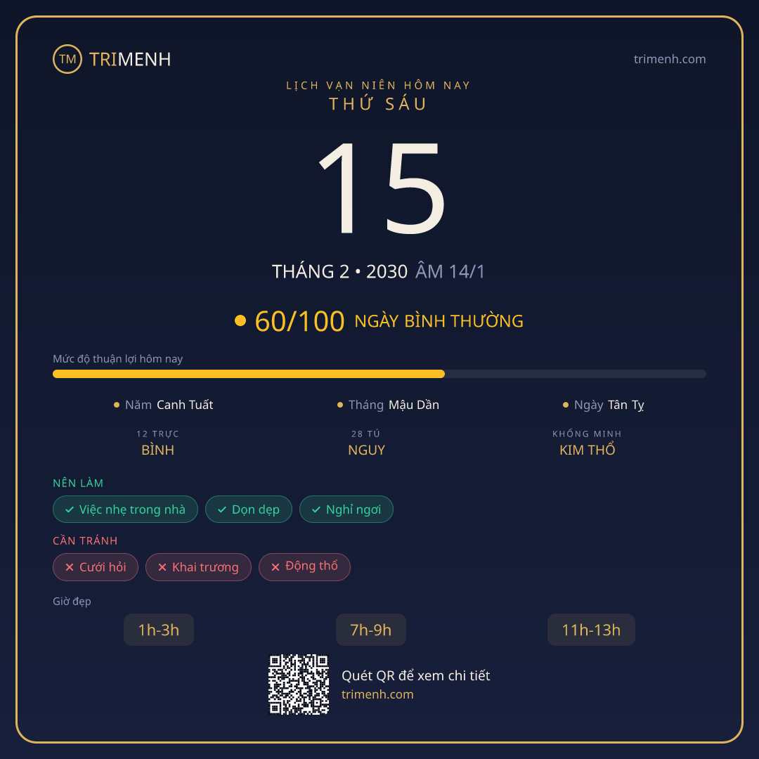 Ảnh lịch ngày 15/2/2030