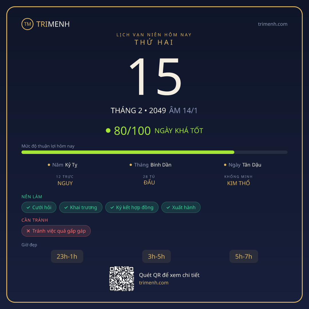 Ảnh lịch ngày 15/2/2049