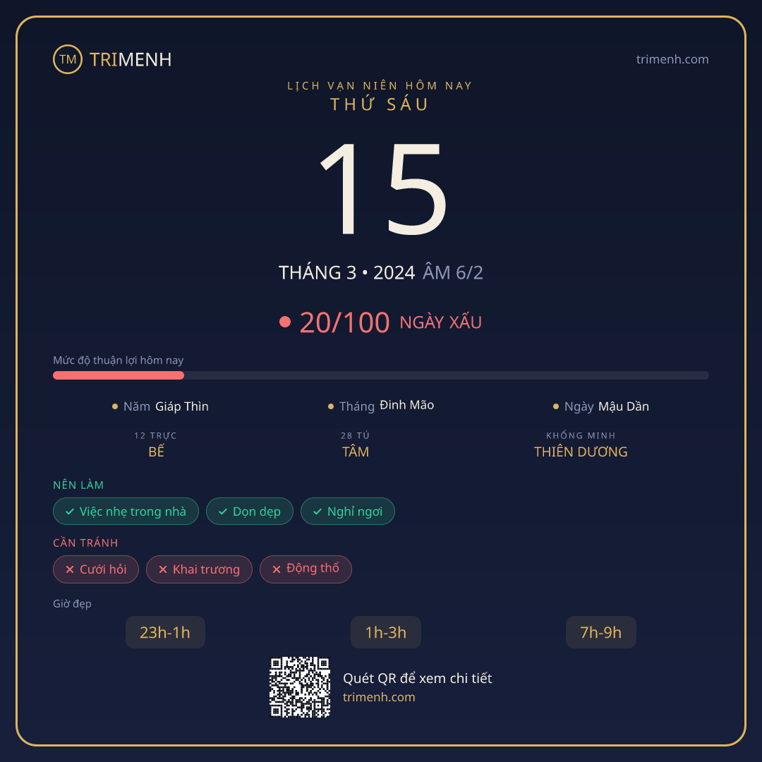 Ảnh lịch ngày 15/3/2024