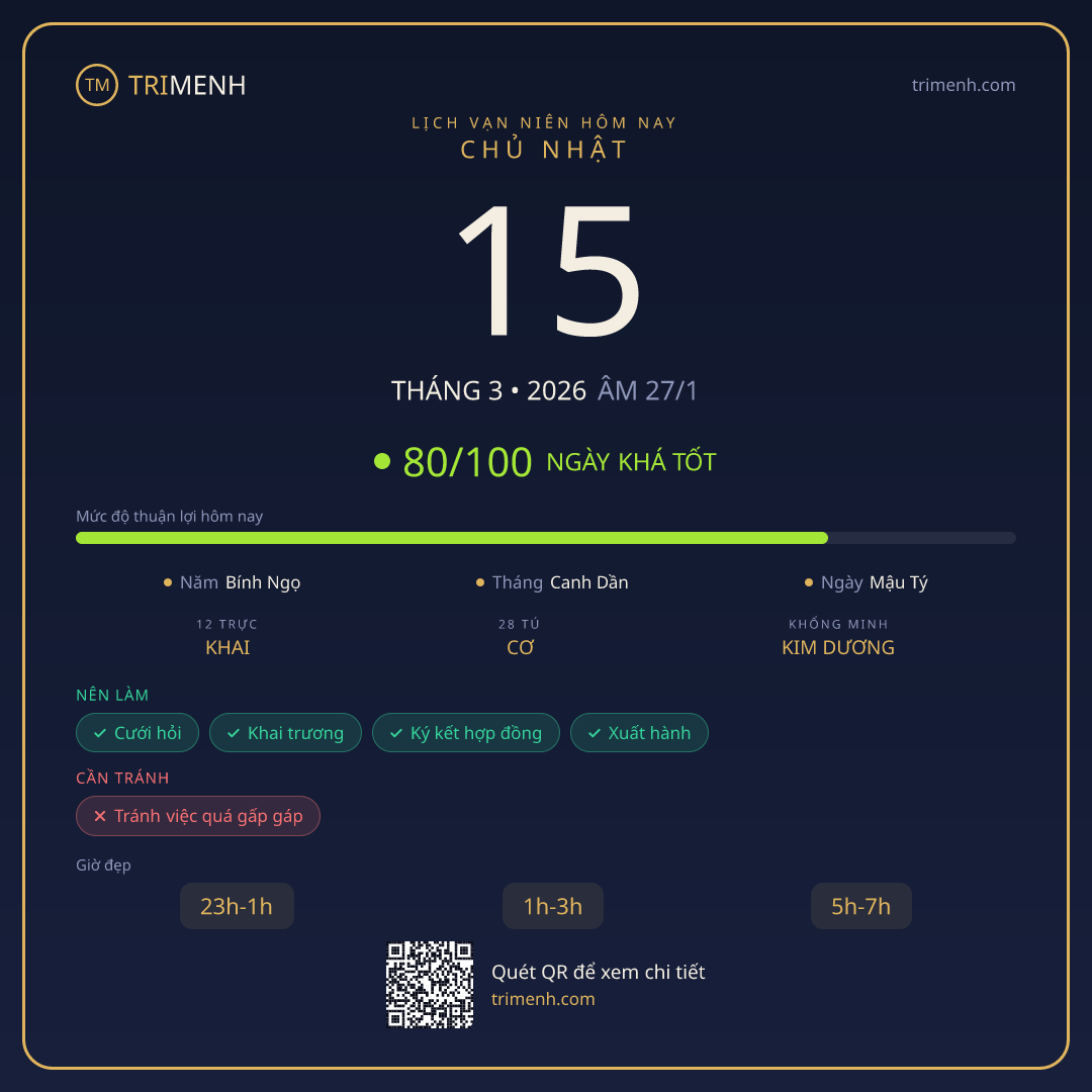 Ảnh lịch ngày 15/3/2026