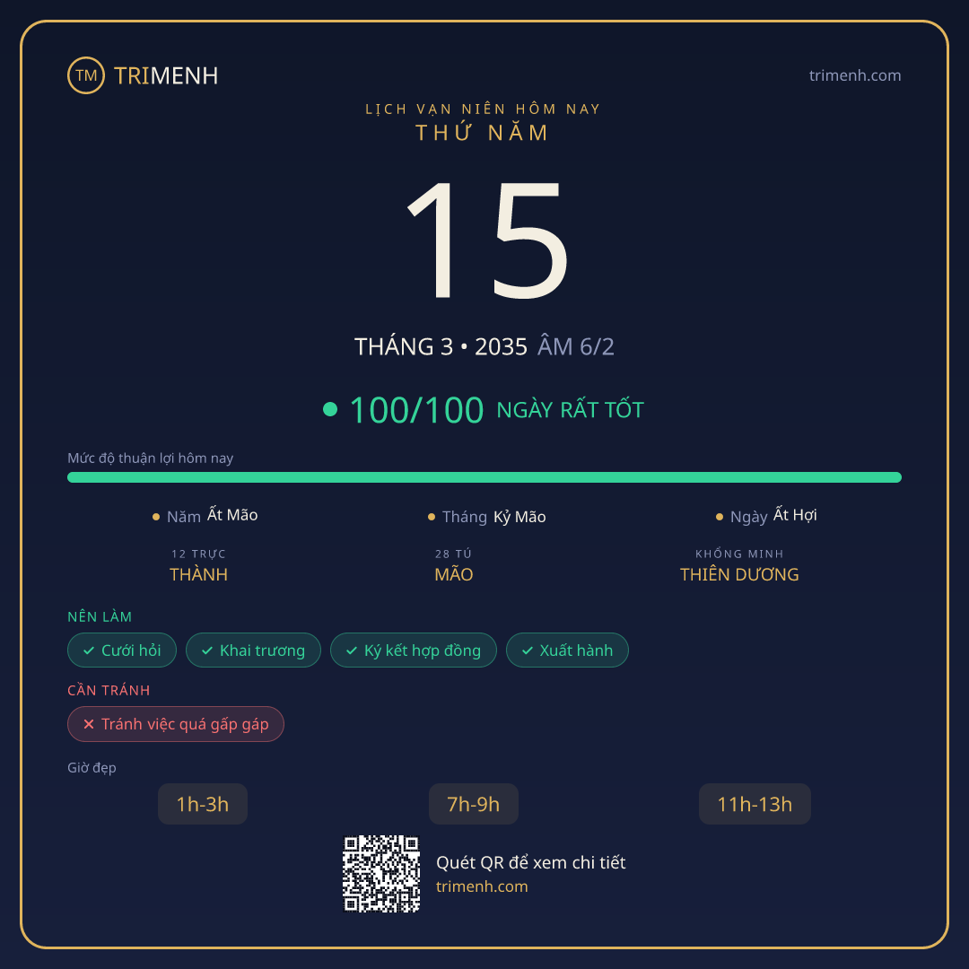 Ảnh lịch ngày 15/3/2035