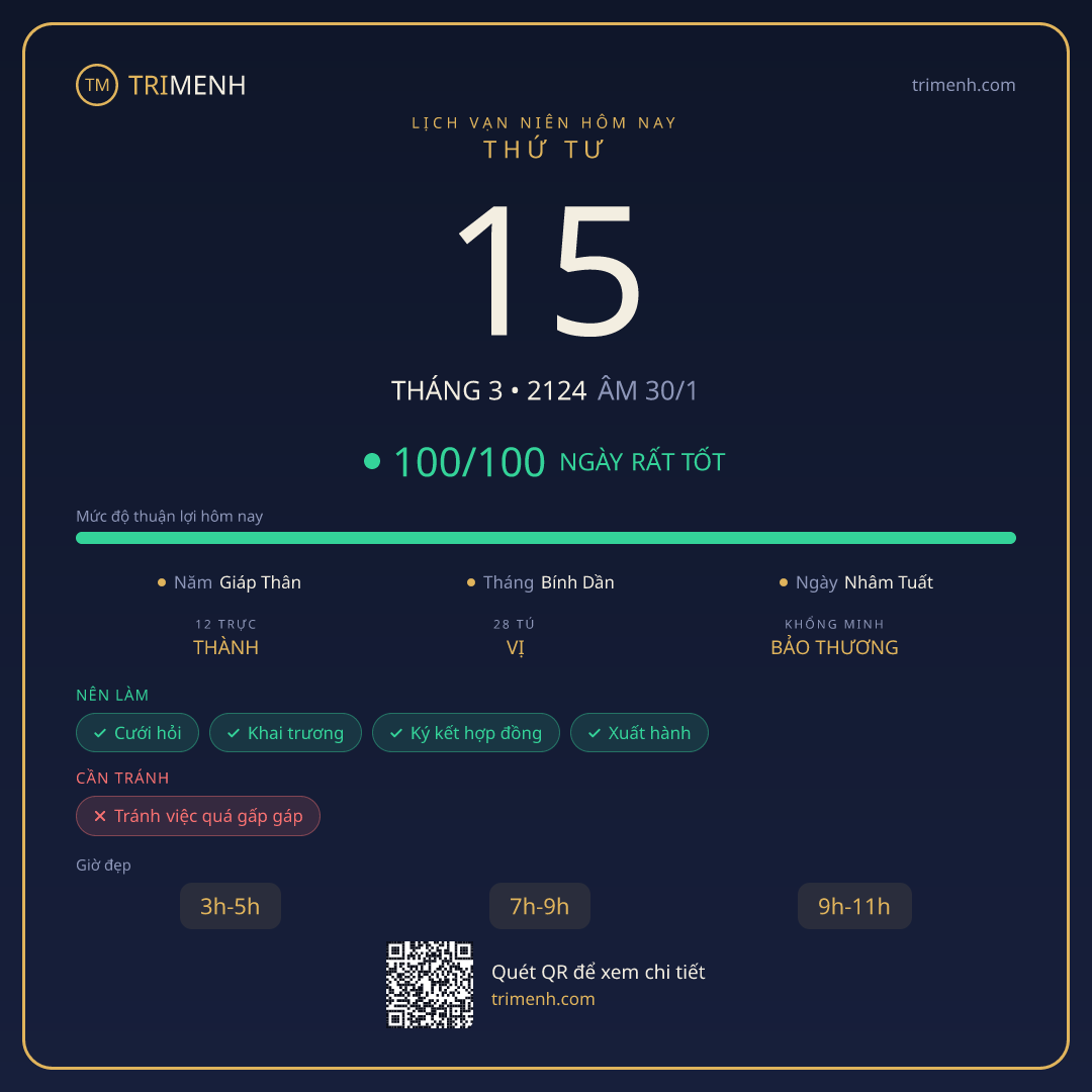 Ảnh lịch ngày 15/3/2124