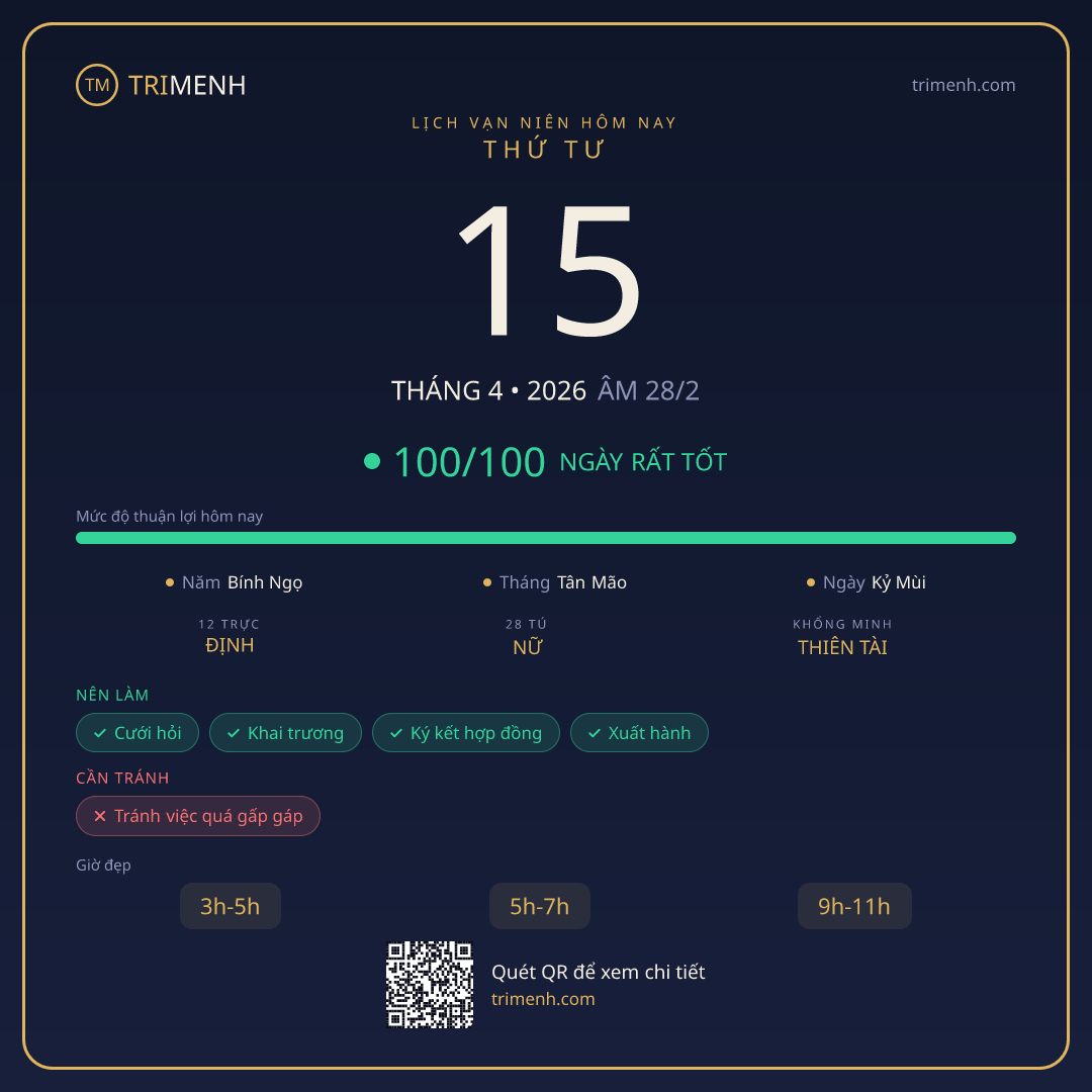 Ảnh lịch ngày 15/4/2026