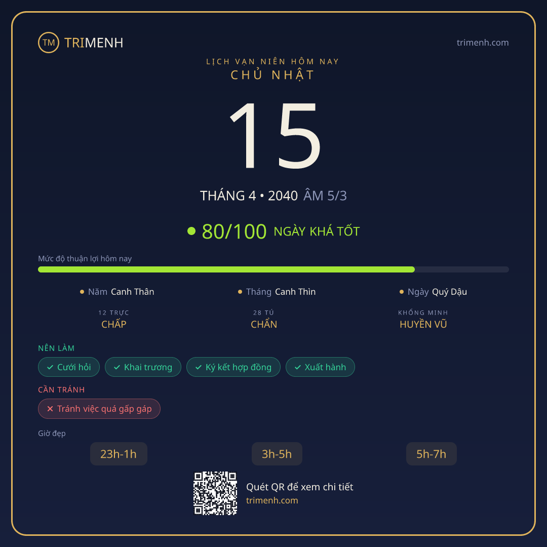 Ảnh lịch ngày 15/4/2040