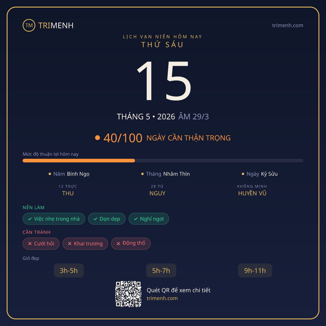 Ảnh lịch ngày 15/5/2026