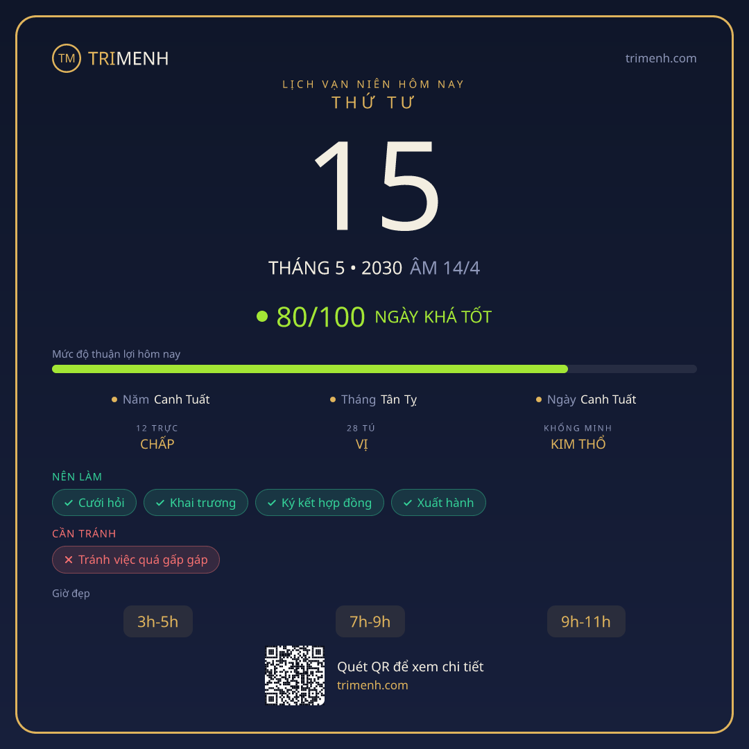Ảnh lịch ngày 15/5/2030
