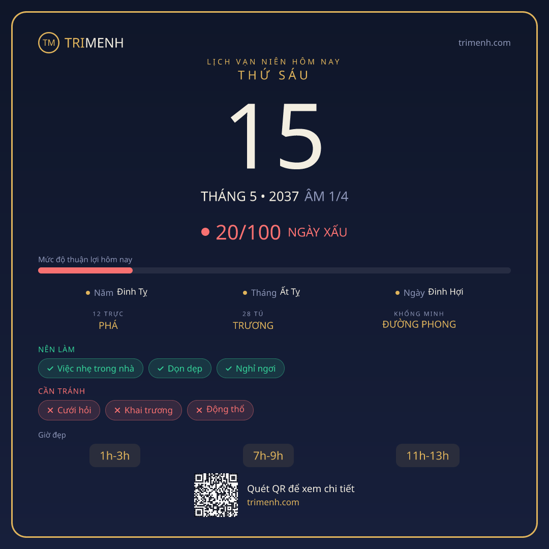 Ảnh lịch ngày 15/5/2037