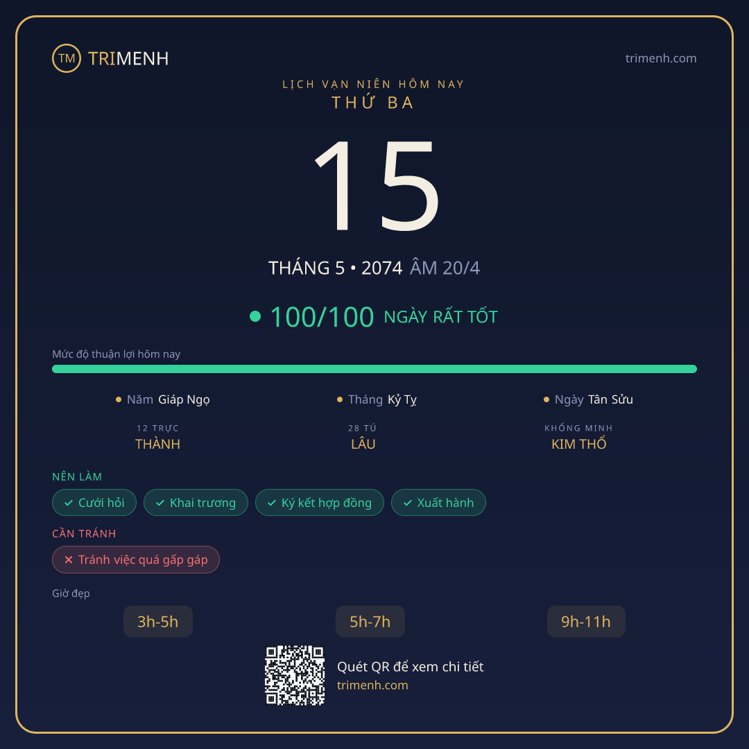Ảnh lịch ngày 15/5/2074