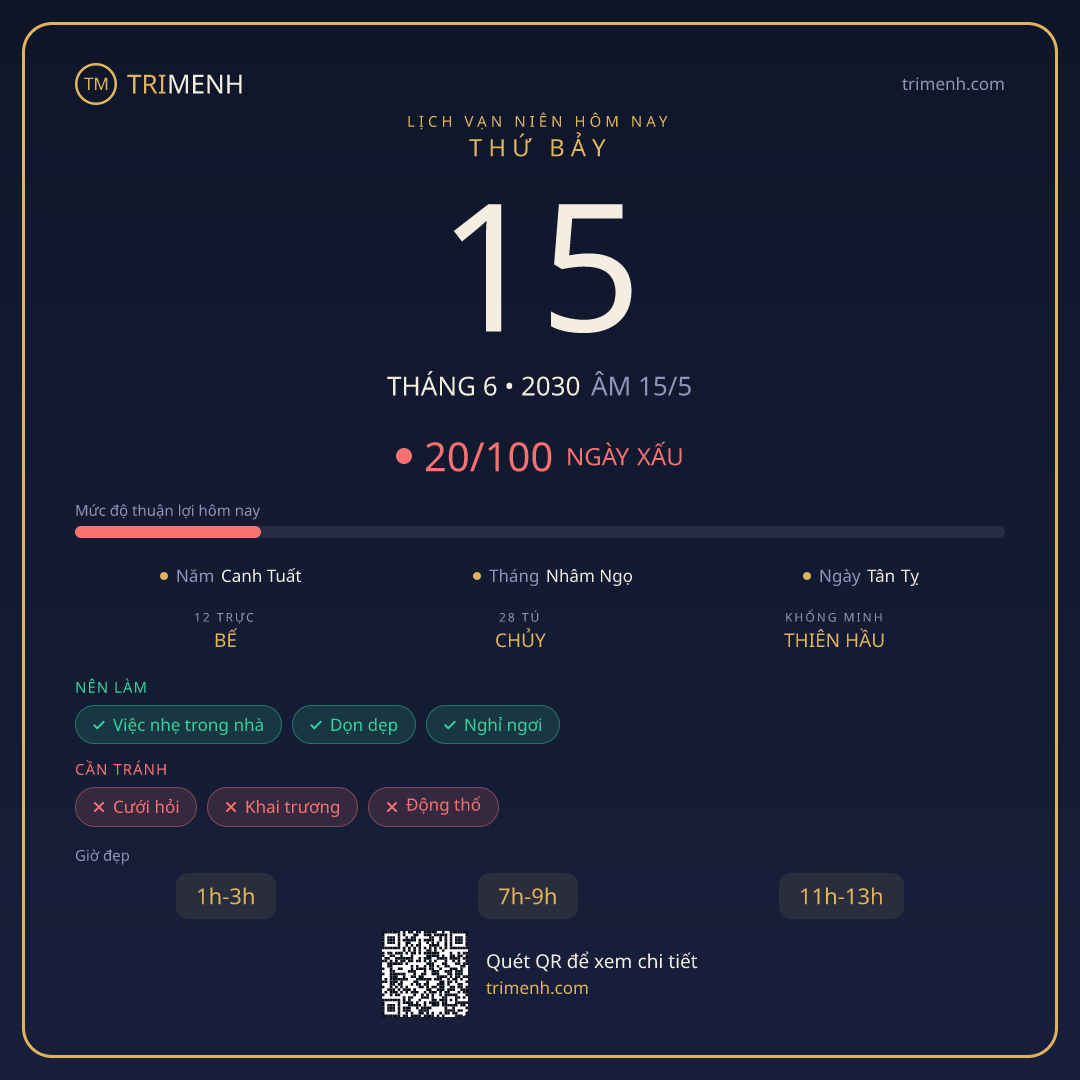 Ảnh lịch ngày 15/6/2030