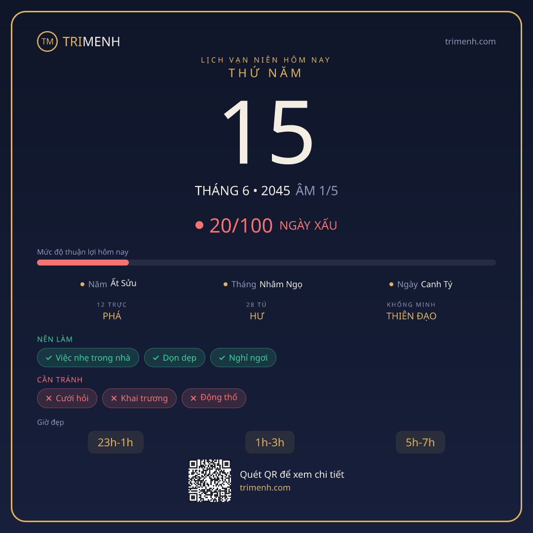 Ảnh lịch ngày 15/6/2045