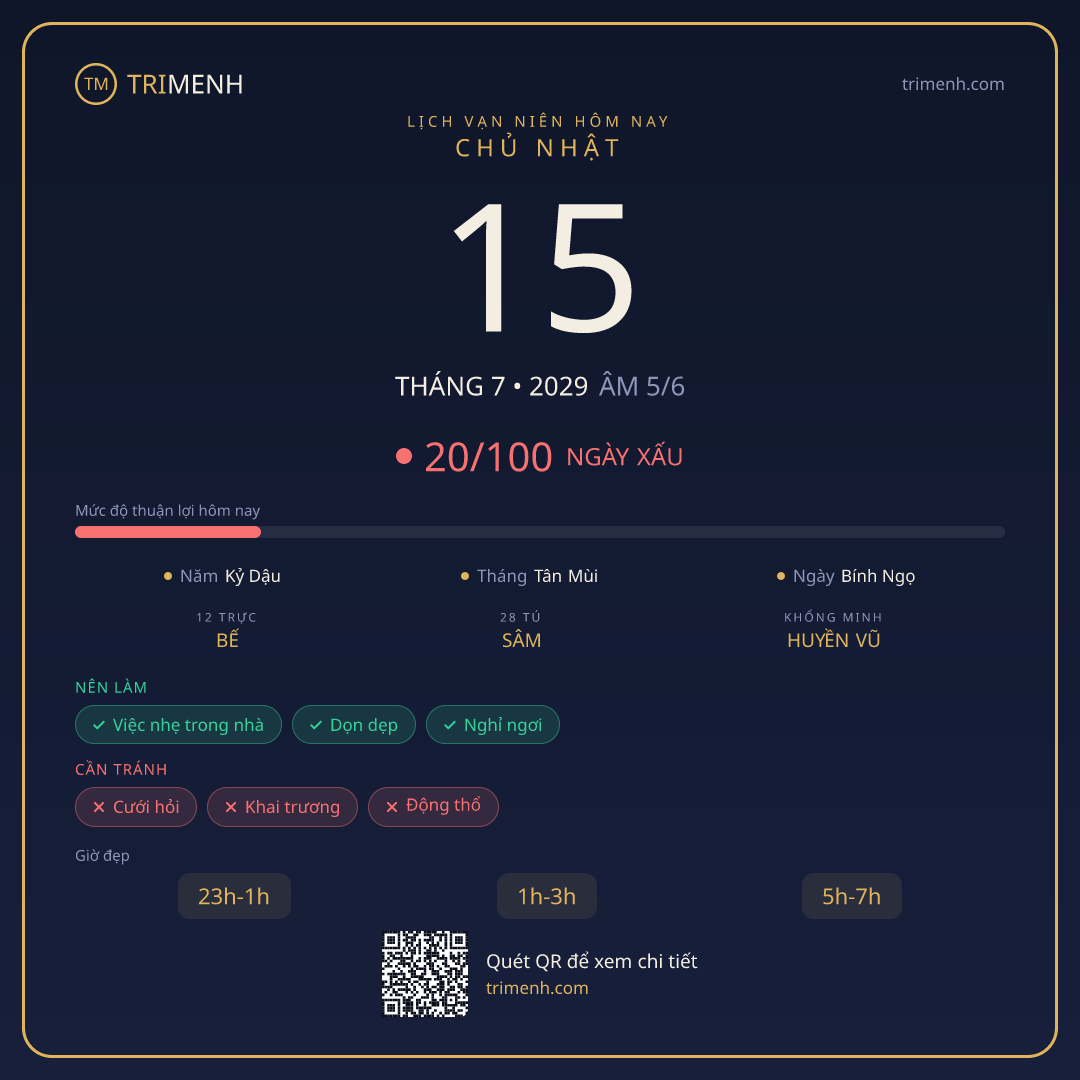 Ảnh lịch ngày 15/7/2029