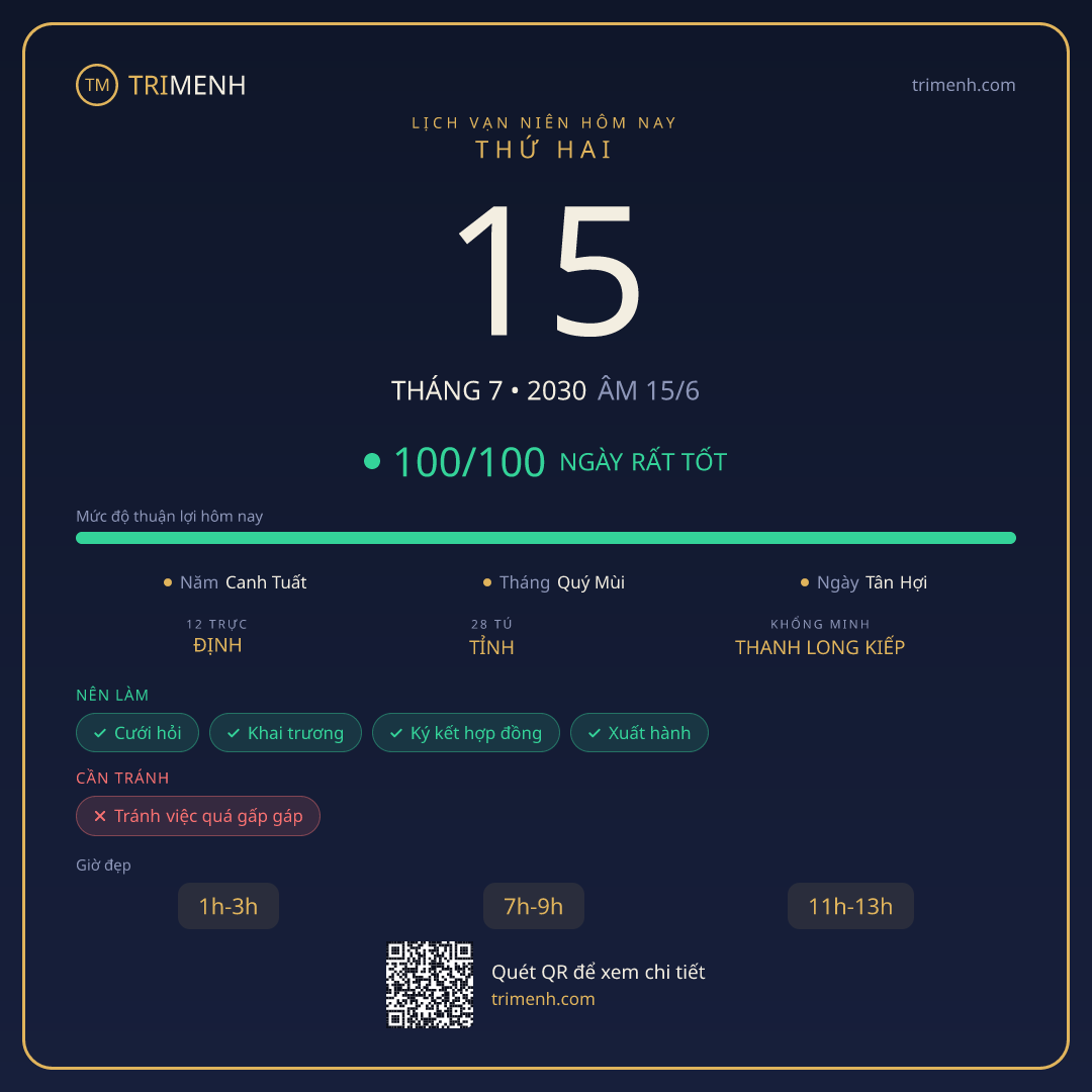 Ảnh lịch ngày 15/7/2030