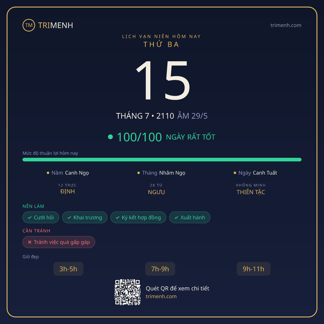 Ảnh lịch ngày 15/7/2110
