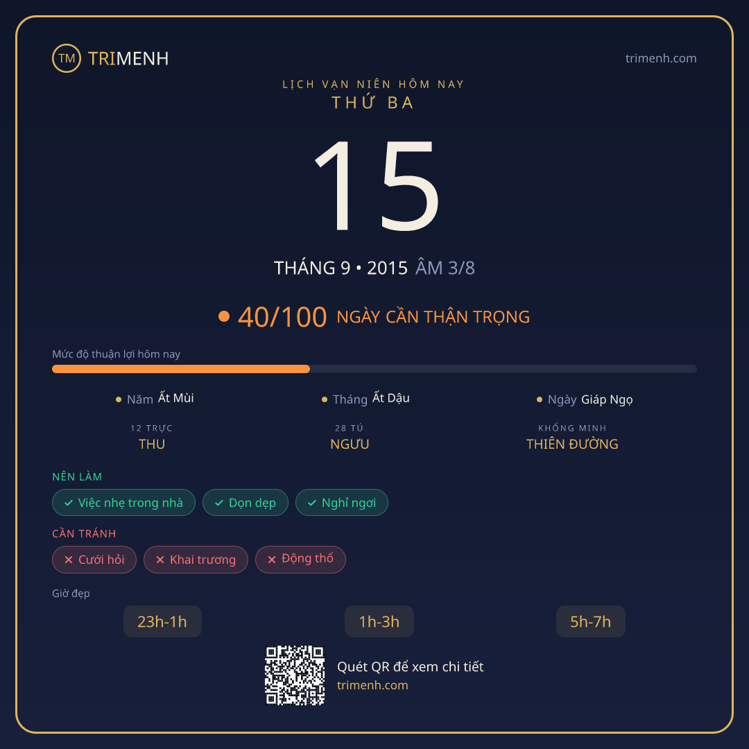 Ảnh lịch ngày 15/9/2015