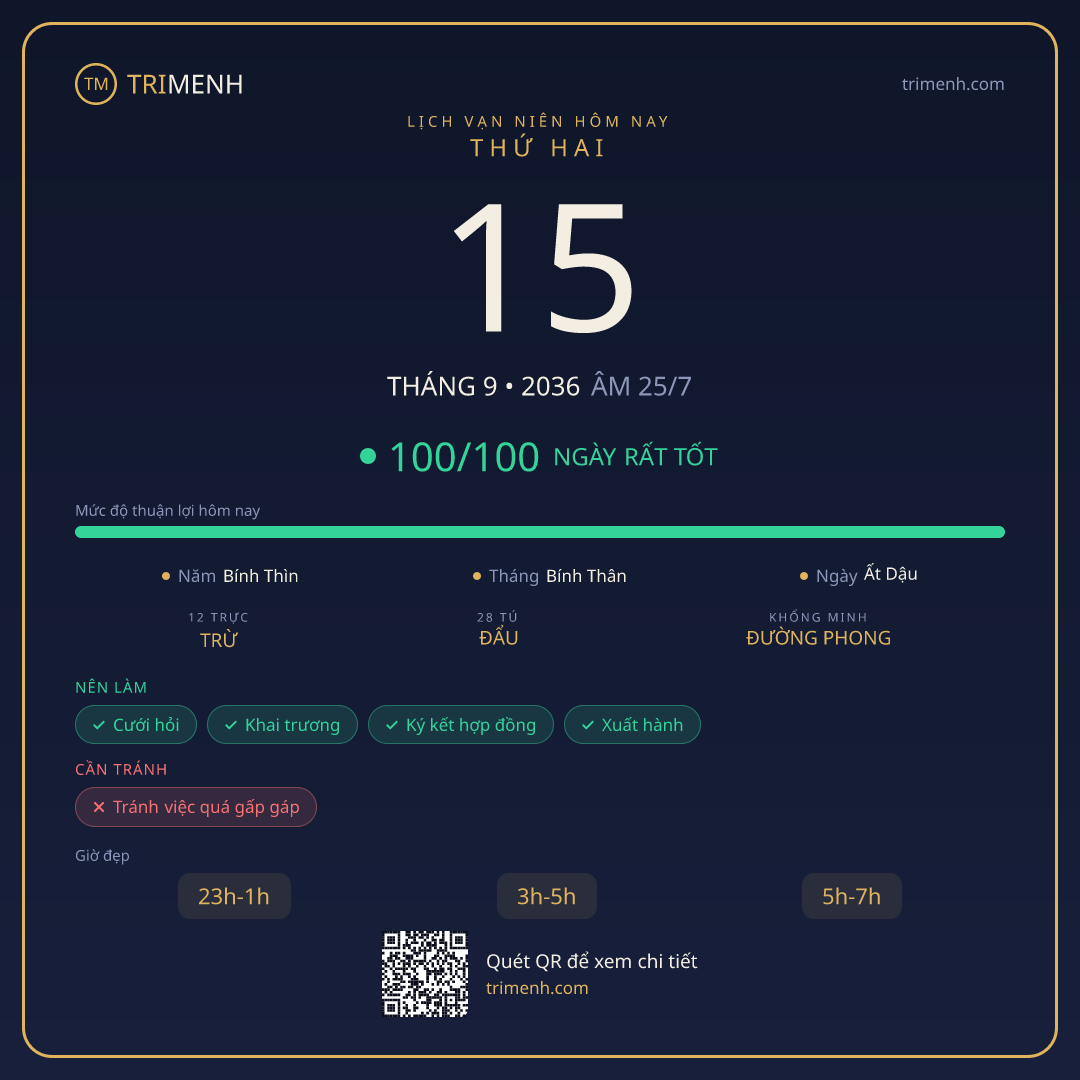 Ảnh lịch ngày 15/9/2036