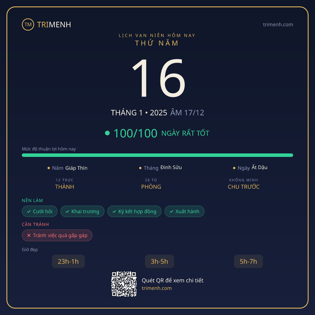 Ảnh lịch ngày 16/1/2025
