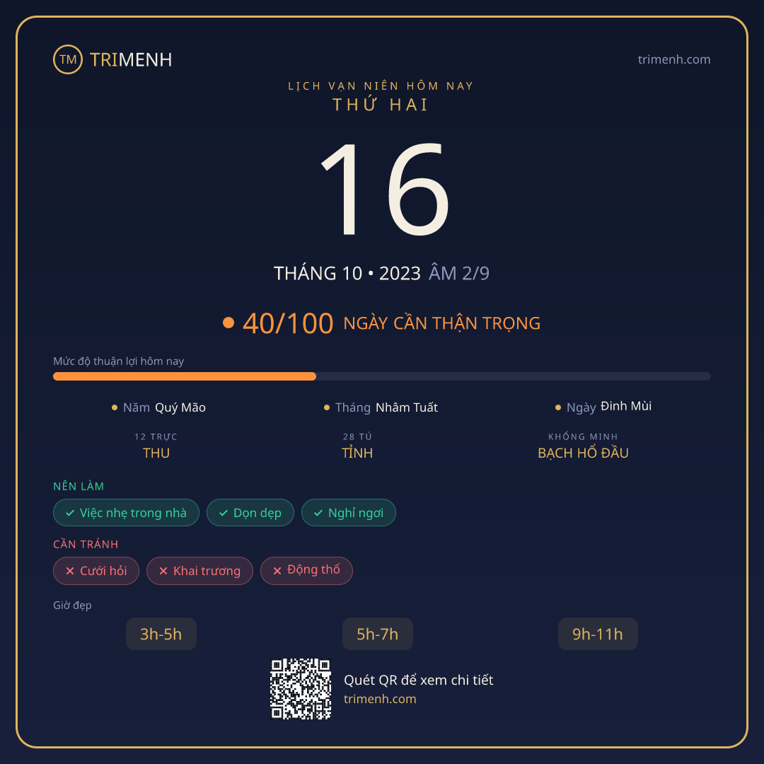 Ảnh lịch ngày 16/10/2023