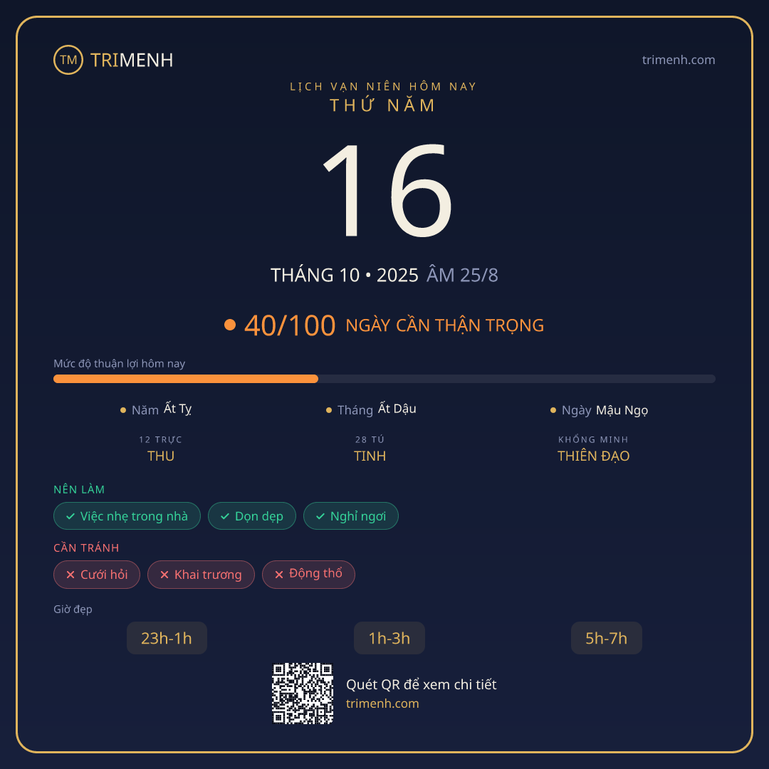 Ảnh lịch ngày 16/10/2025