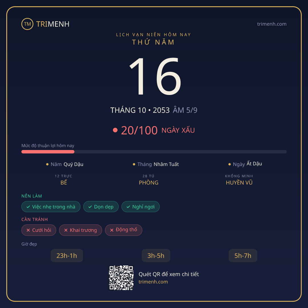 Ảnh lịch ngày 16/10/2053