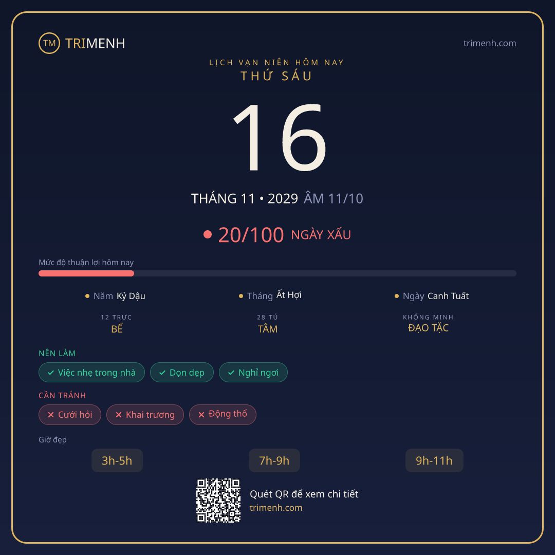 Ảnh lịch ngày 16/11/2029