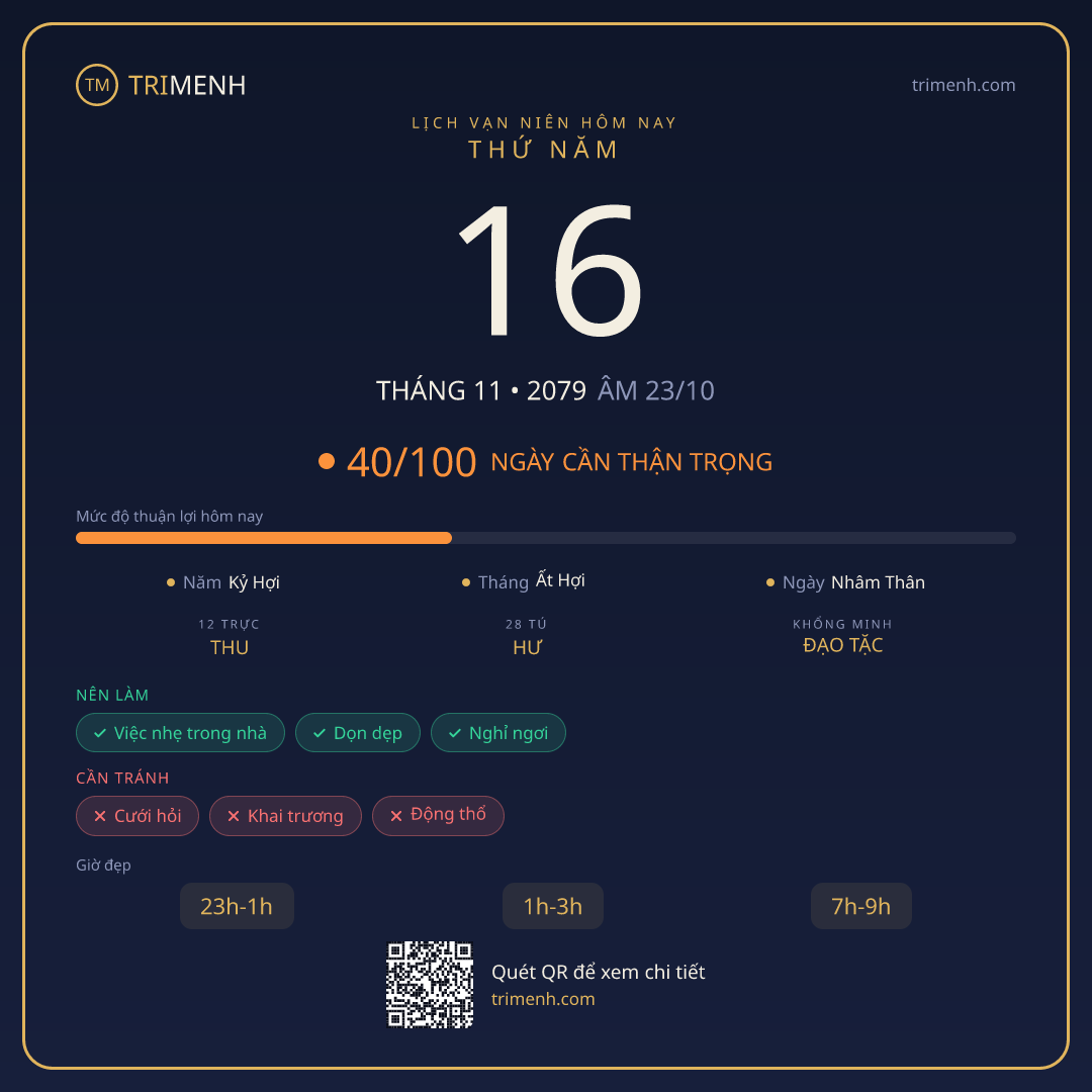 Ảnh lịch ngày 16/11/2079