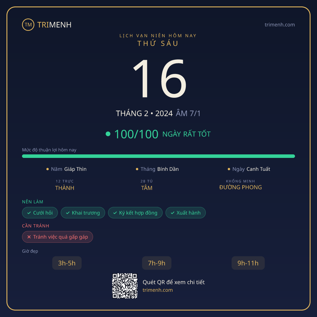 Ảnh lịch ngày 16/2/2024