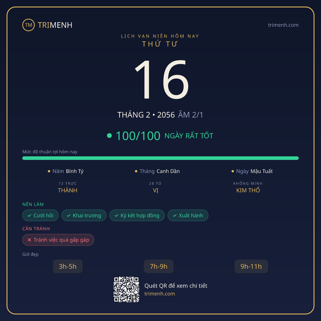 Ảnh lịch ngày 16/2/2056