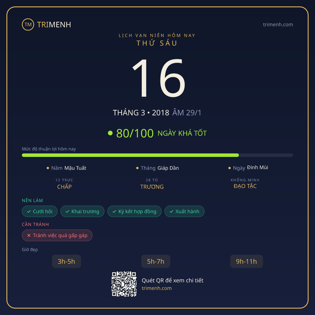 Ảnh lịch ngày 16/3/2018