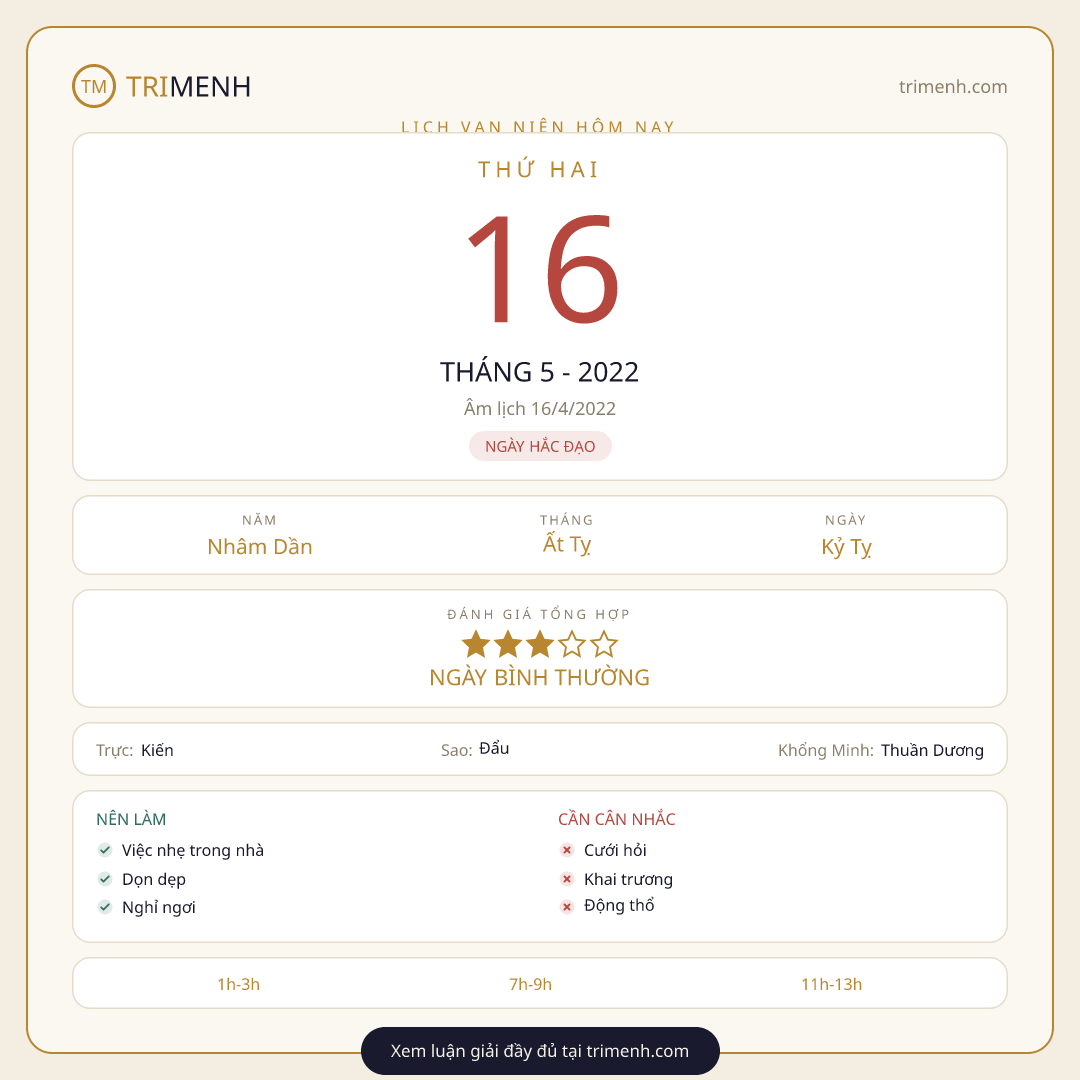 Ảnh lịch ngày 16/5/2022