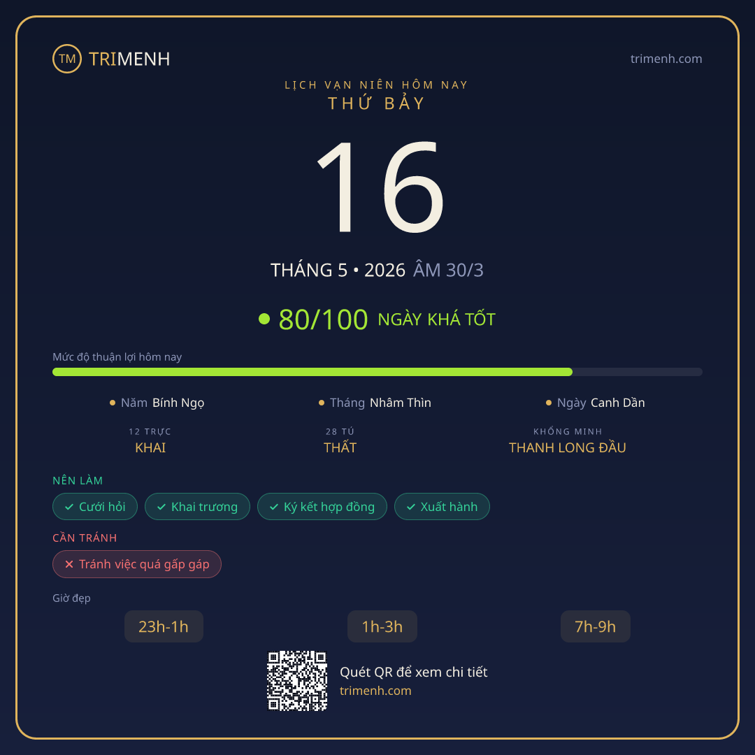 Ảnh lịch ngày 16/5/2026