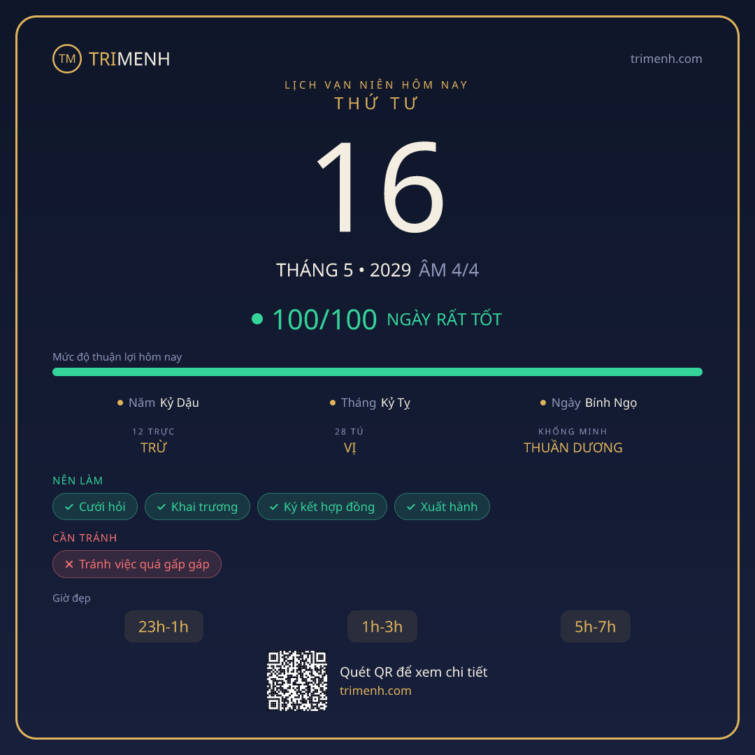 Ảnh lịch ngày 16/5/2029
