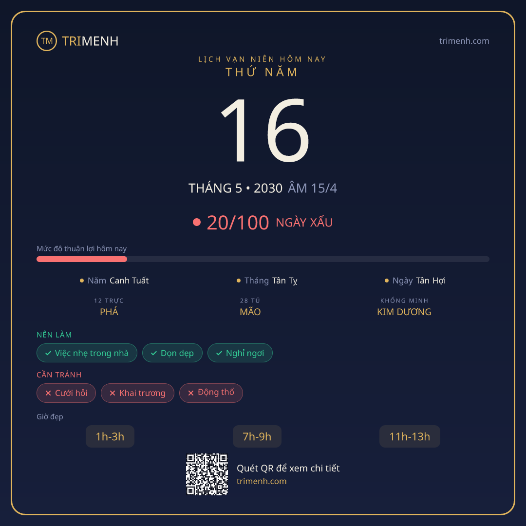 Ảnh lịch ngày 16/5/2030