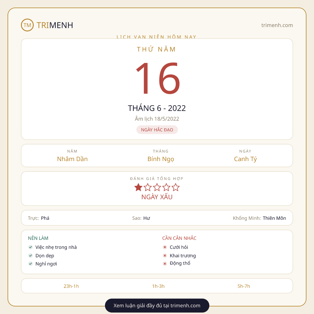 Ảnh lịch ngày 16/6/2022