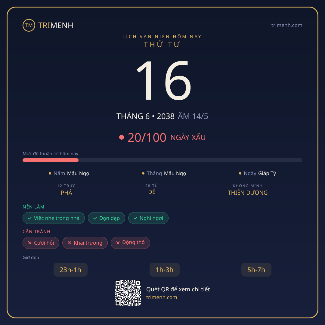 Ảnh lịch ngày 16/6/2038