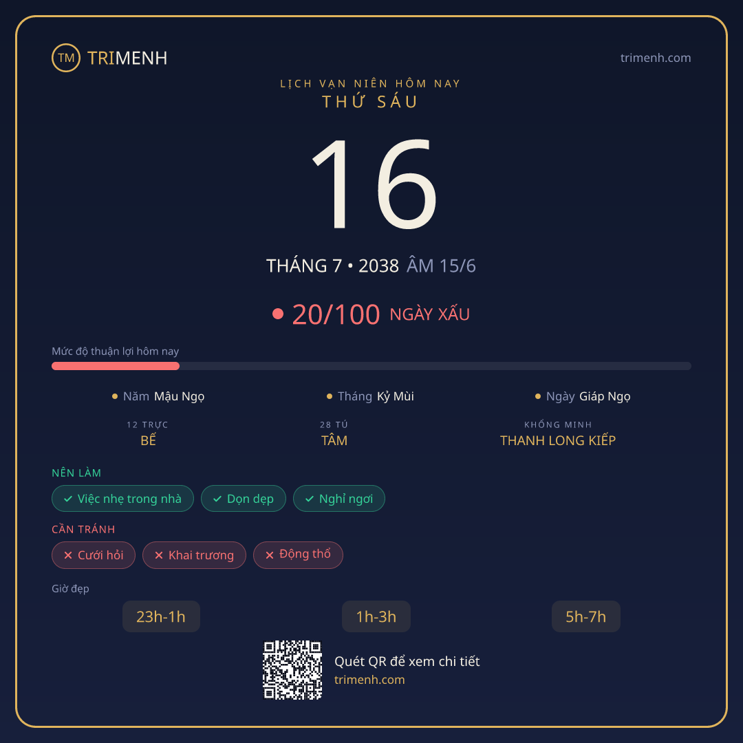 Ảnh lịch ngày 16/7/2038