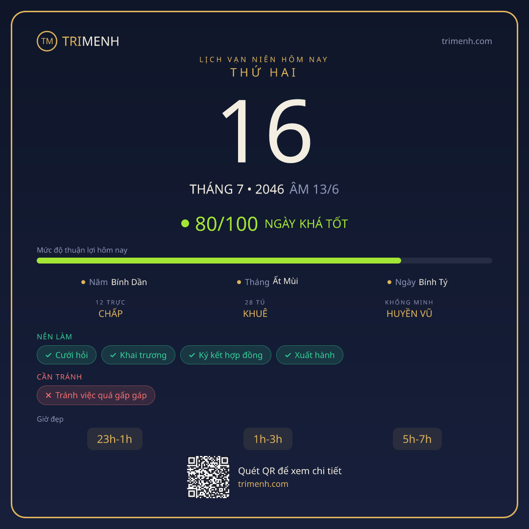 Ảnh lịch ngày 16/7/2046