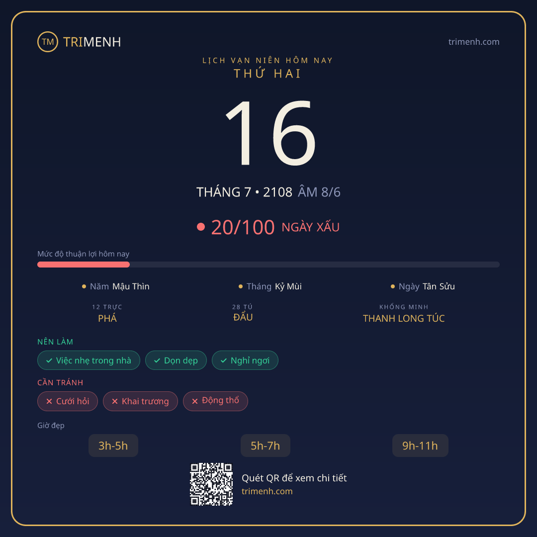 Ảnh lịch ngày 16/7/2108