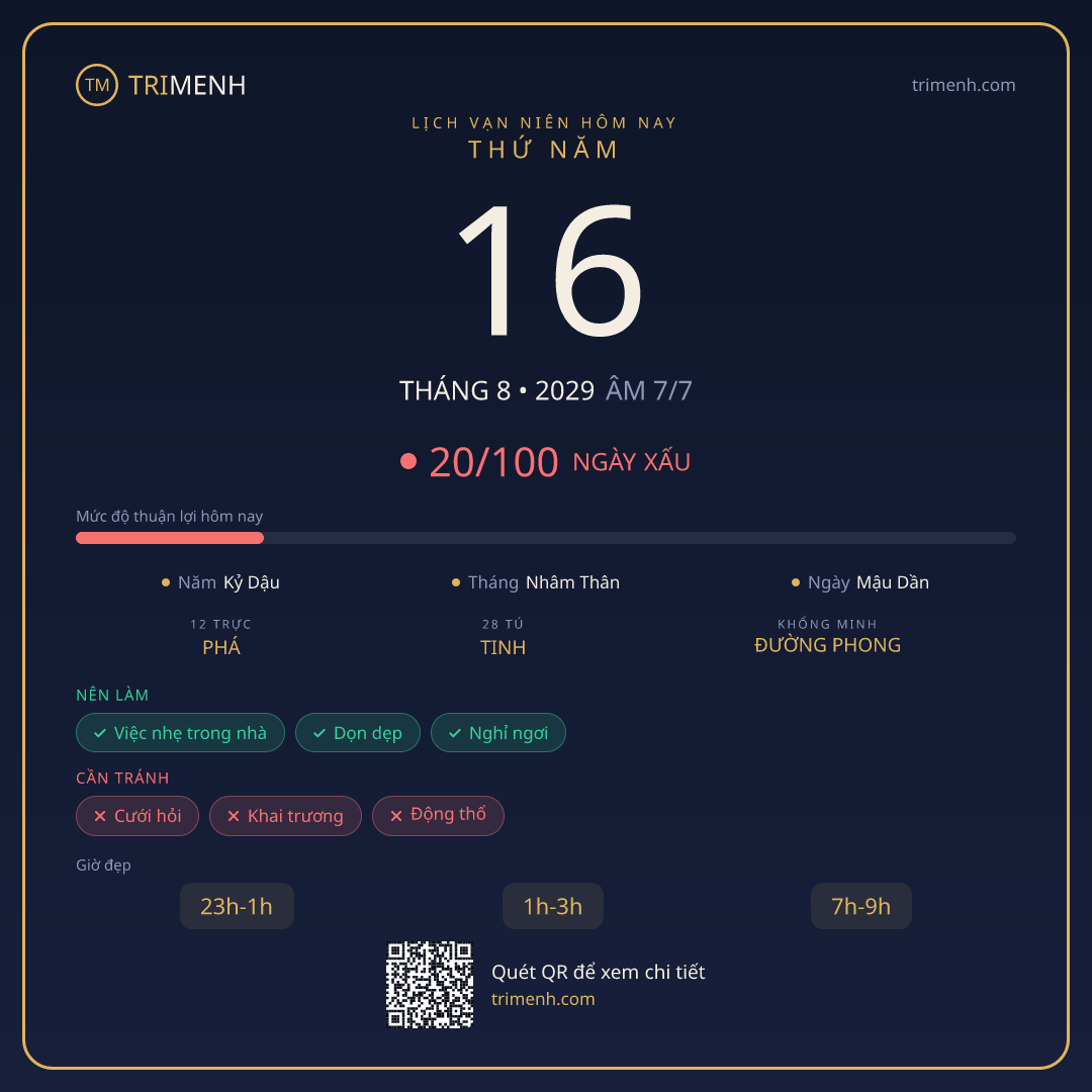 Ảnh lịch ngày 16/8/2029