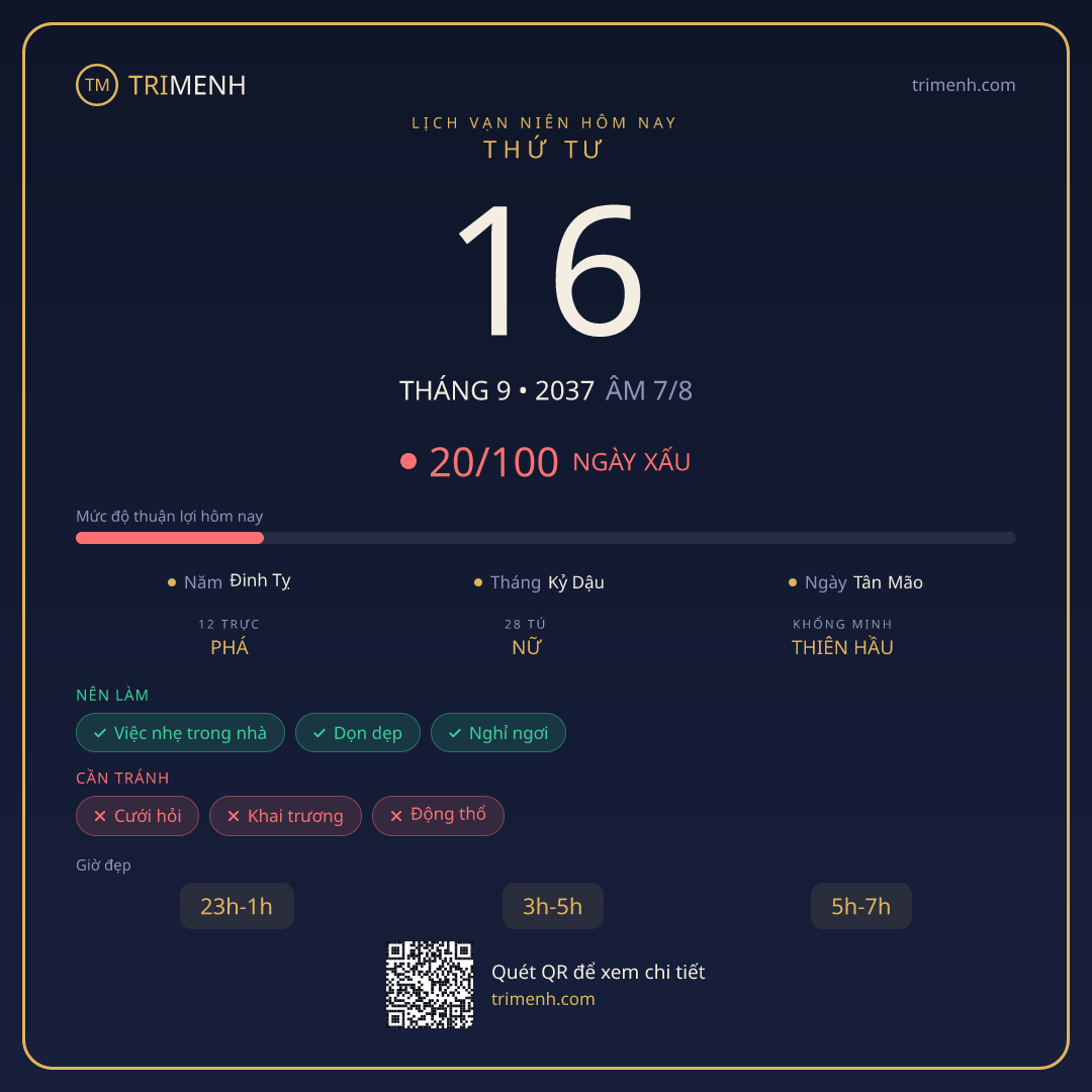 Ảnh lịch ngày 16/9/2037