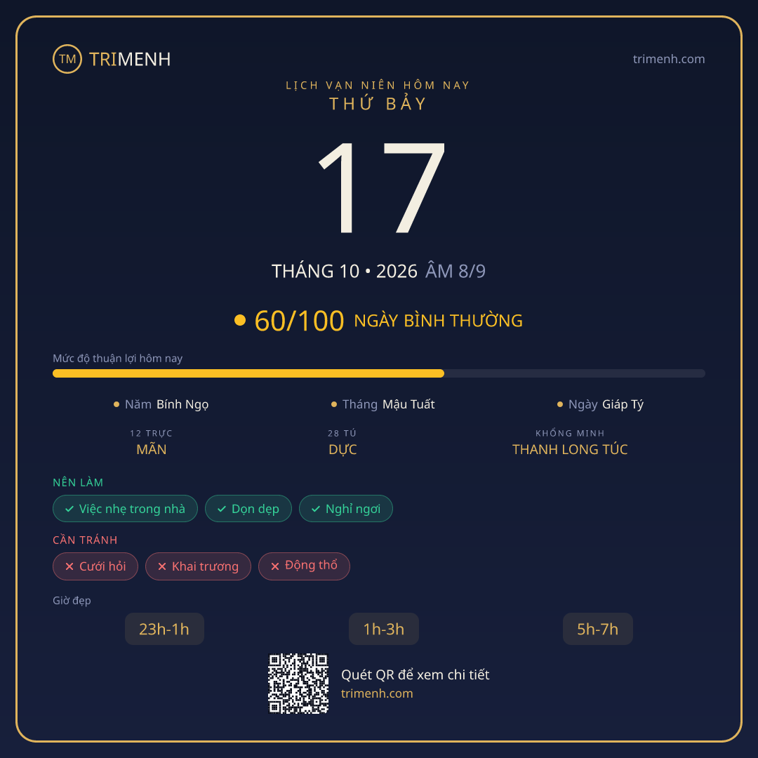 Ảnh lịch ngày 17/10/2026