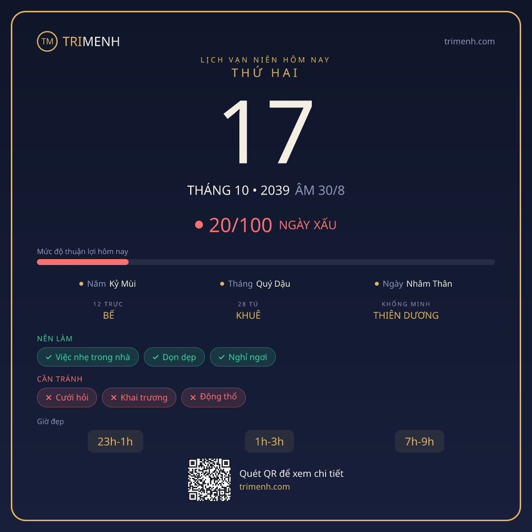 Ảnh lịch ngày 17/10/2039
