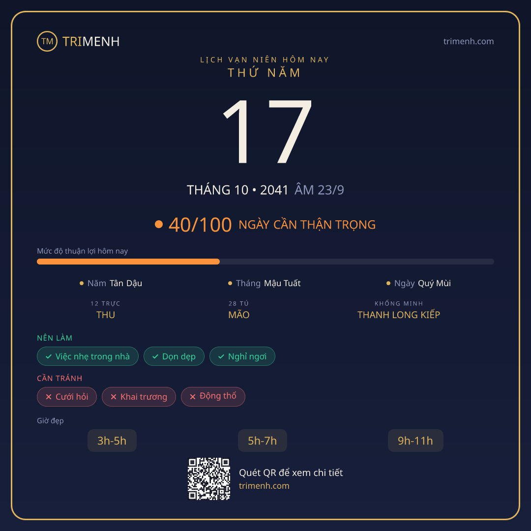 Ảnh lịch ngày 17/10/2041