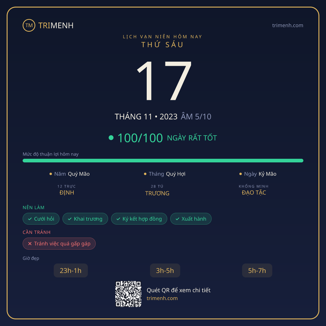 Ảnh lịch ngày 17/11/2023
