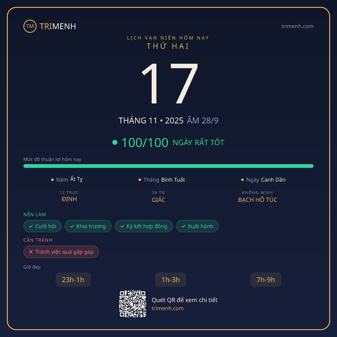 Ảnh lịch ngày 17/11/2025