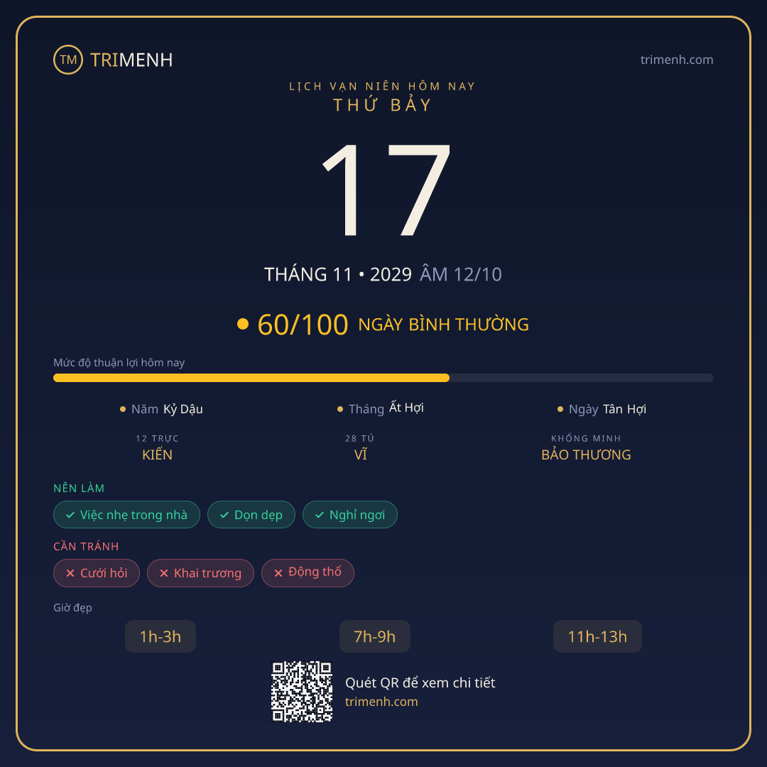 Ảnh lịch ngày 17/11/2029