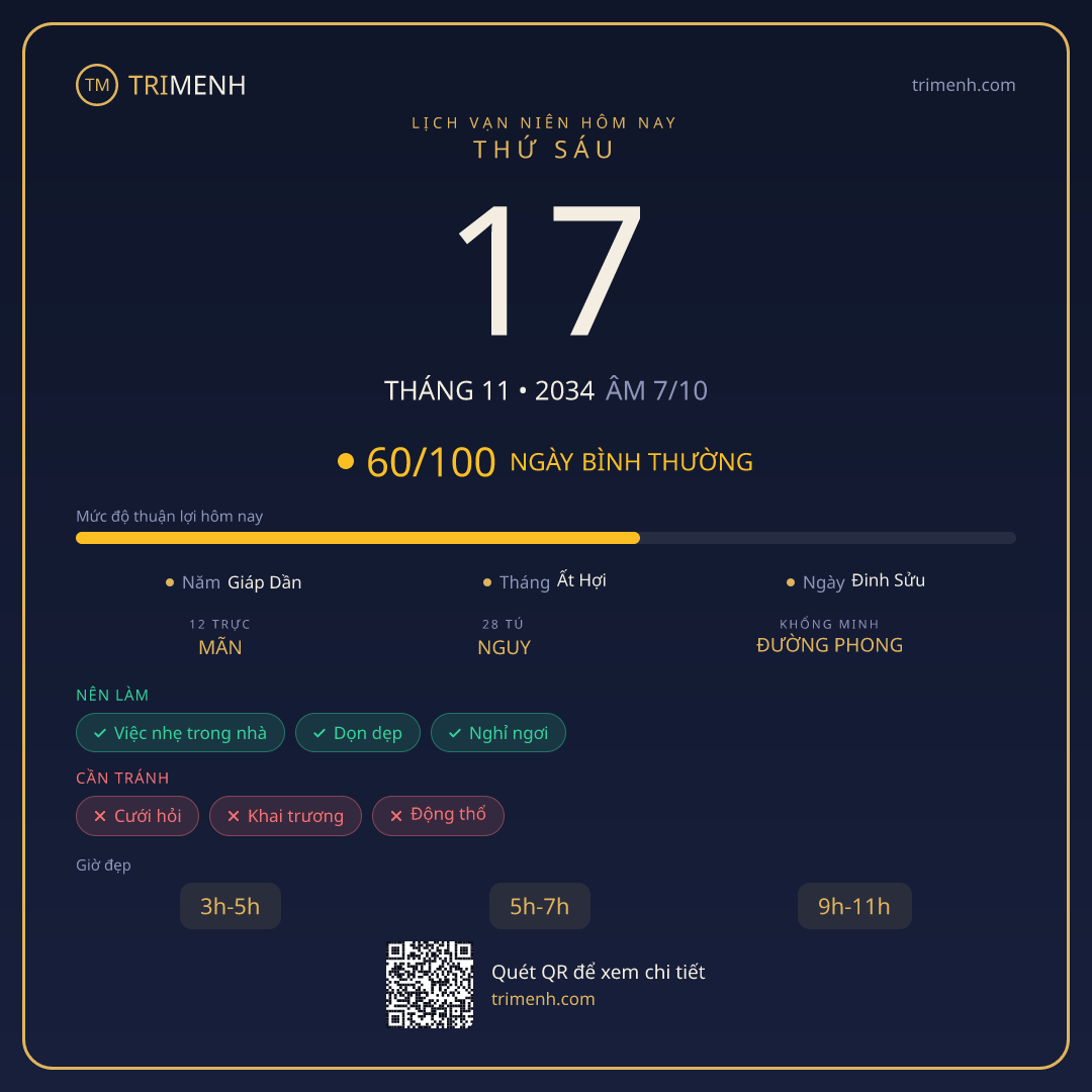 Ảnh lịch ngày 17/11/2034