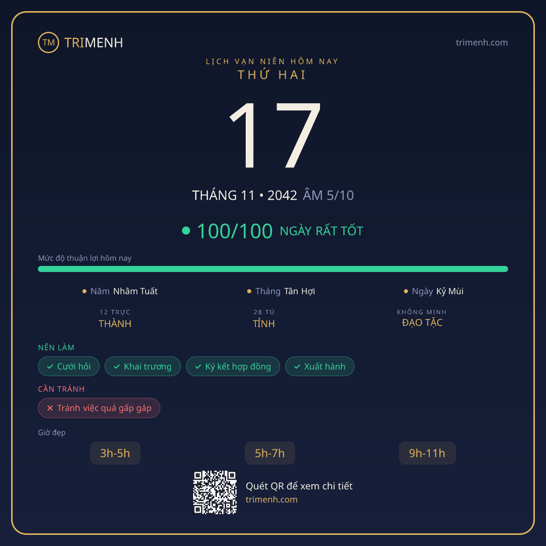 Ảnh lịch ngày 17/11/2042