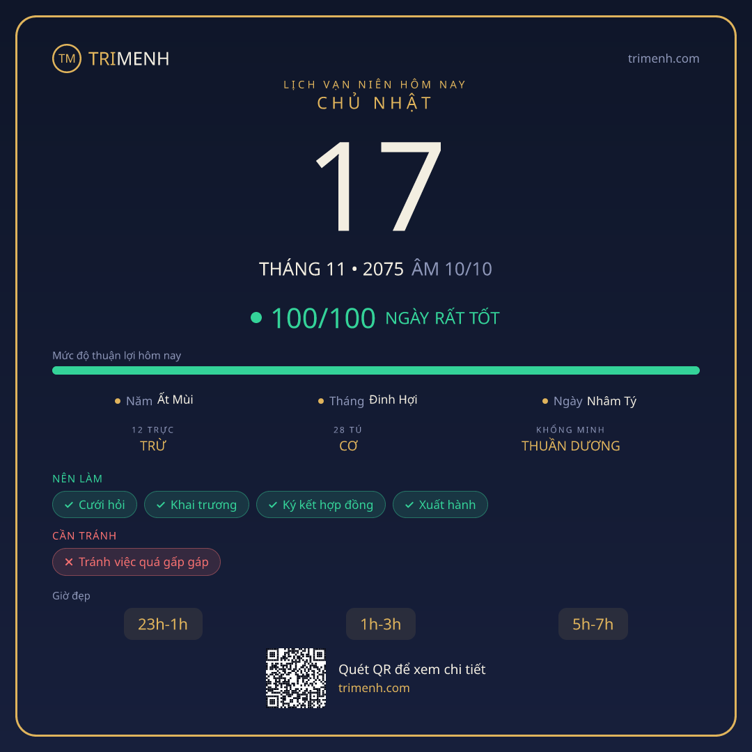 Ảnh lịch ngày 17/11/2075