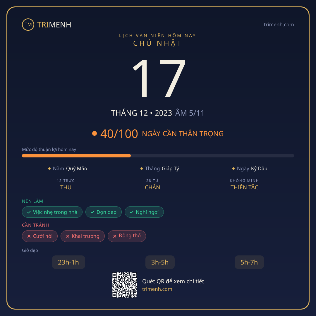 Ảnh lịch ngày 17/12/2023